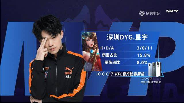 原效应的重 原效应的重